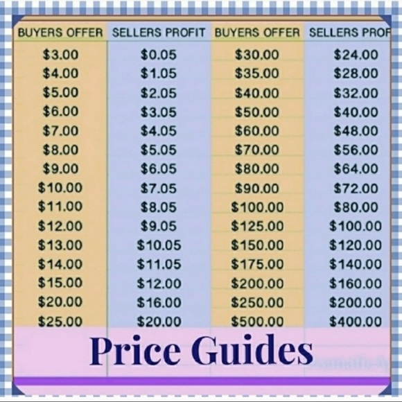 Welcome to my closet. - Picture 3 of 3